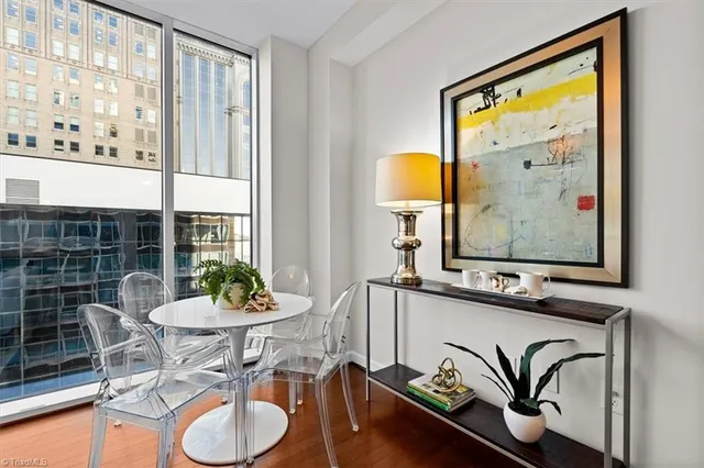 $265,000 | 201 North Elm Street, Unit 604, Greensboro, NC 27401