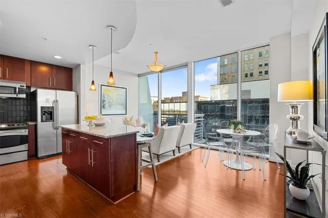 $265,000 | 201 North Elm Street, Unit 604, Greensboro, NC 27401