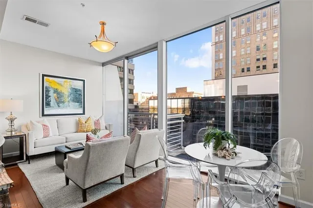 $265,000 | 201 North Elm Street, Unit 604, Greensboro, NC 27401