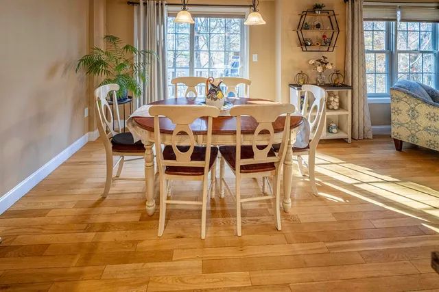 $529,900 | 20 Village Drive, Dover, NH 03820