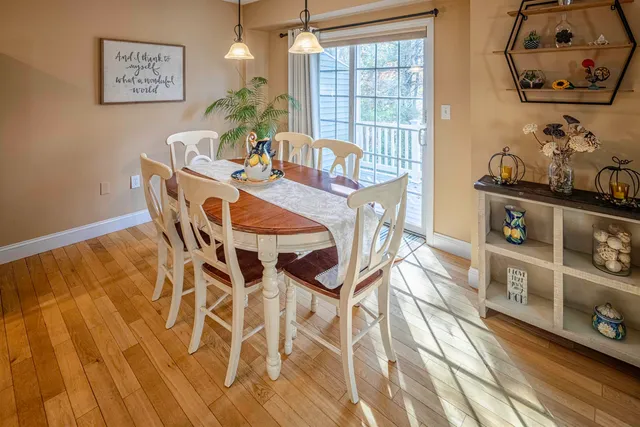 $529,900 | 20 Village Drive, Dover, NH 03820