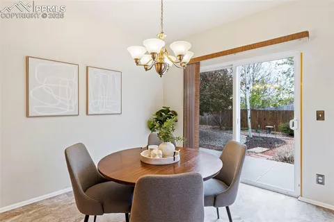 $395,000 | 4014 Pioneer Creek Drive, Colorado Springs, CO 80922