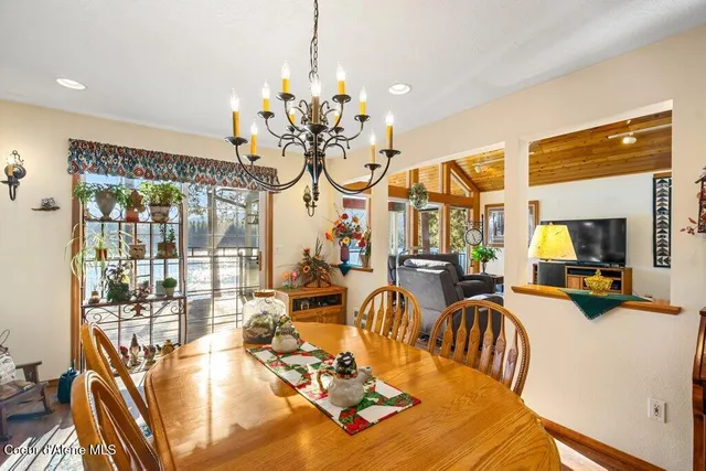 $875,000 | 101 Greggs Road, Newport, WA 99156