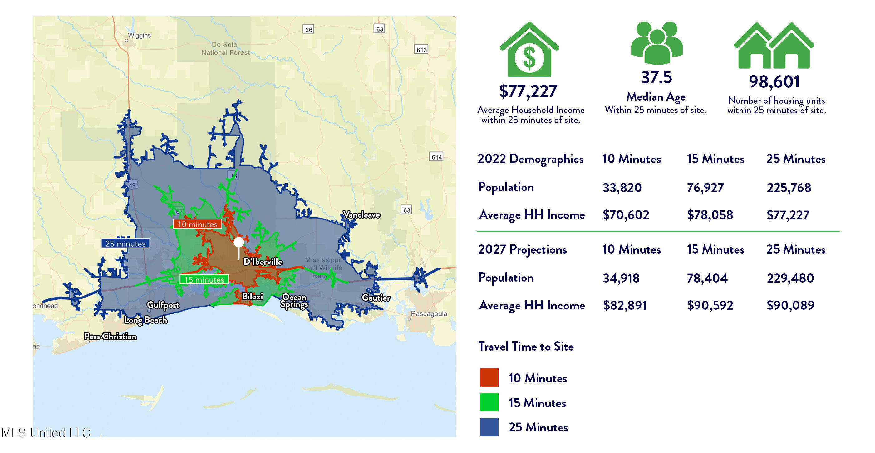 4049 Lickskillet Road Biloxi, MS 39532 - Photo 2 of 2 Demos