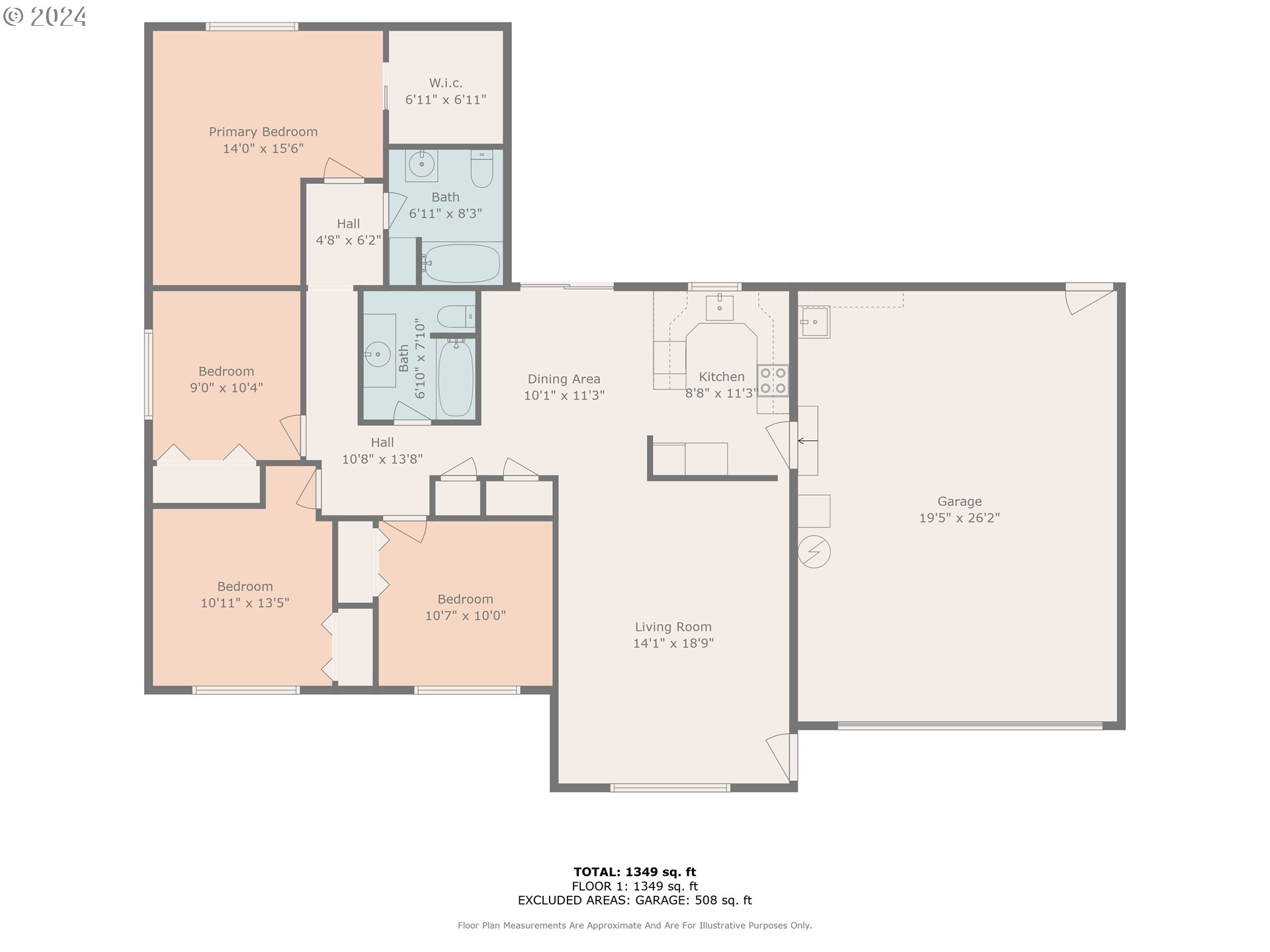 3238 Southeast 176th Place Portland, OR 97236 - Photo 31 of 31