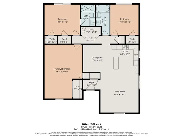 $155,000 | 719 Midland Court, Houston, TX 77060