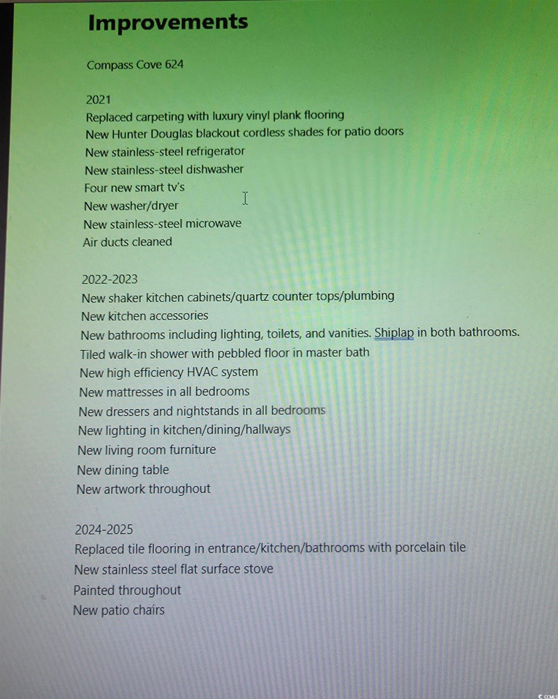 2311 South Ocean Boulevard, Unit 624 Myrtle Beach, SC 29577 - Photo 12 of 28 List of renovations and updated furnishings owners have made.