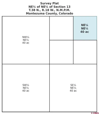 a bird view of a house