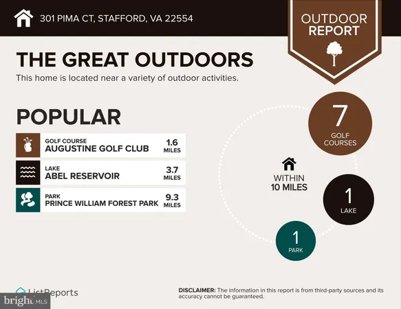 $935,000 | 301 Pima Court, Stafford, VA 22554