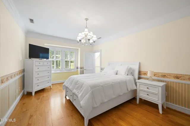 $1,950,000 | 408 Fairway Estates Drive, Blountville, TN 37617