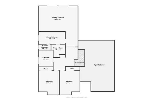 $1,275,000 | 897 Kings Canyon Road, Brea, CA 92821