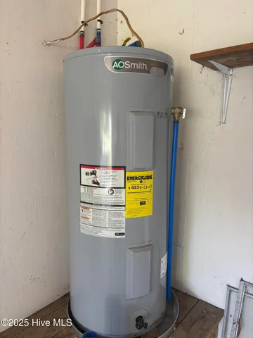 $69,000 | 207 West Avenue, Plymouth, NC 27962