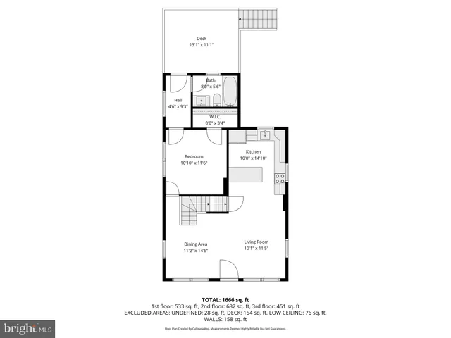 $429,000 | 9303 Hillside Avenue, Parkville, MD 21234