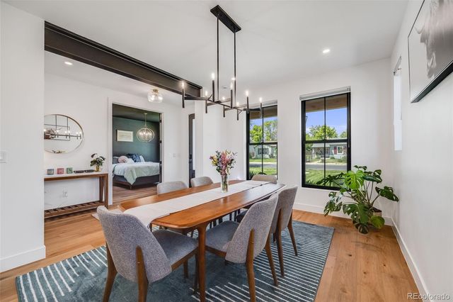 $1,475,000 | 2540 Jay Street, Edgewater, CO 80214