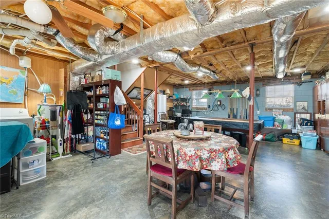 $575,000 | 1586 Riverview Rd Extension, Lexington, NC 27292