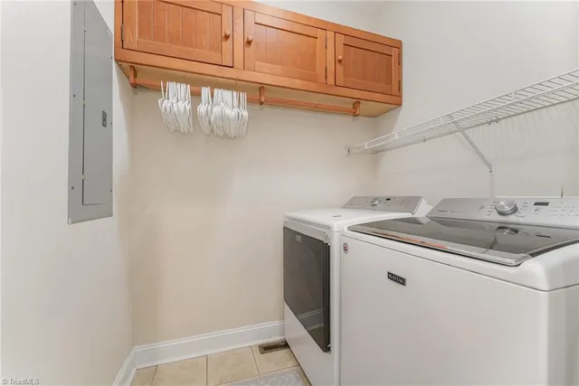 $450,000 | 110 Deerfield Place, Archdale, NC 27263