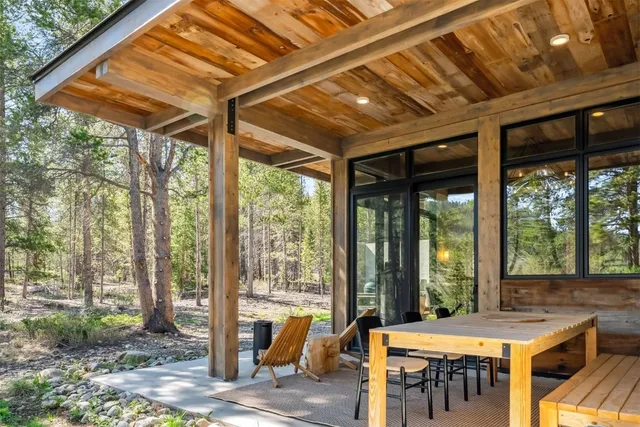 $2,995,000 | 2383 Tiger Road, Breckenridge, CO 80424