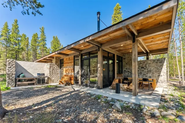$2,995,000 | 2383 Tiger Road, Breckenridge, CO 80424