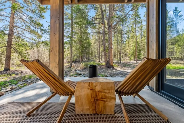 $2,995,000 | 2383 Tiger Road, Breckenridge, CO 80424