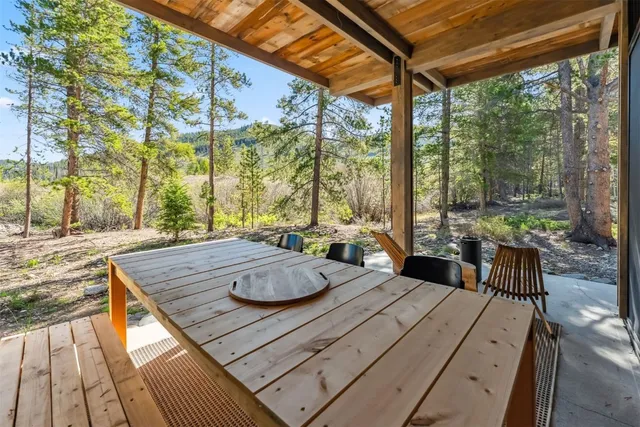 $2,995,000 | 2383 Tiger Road, Breckenridge, CO 80424