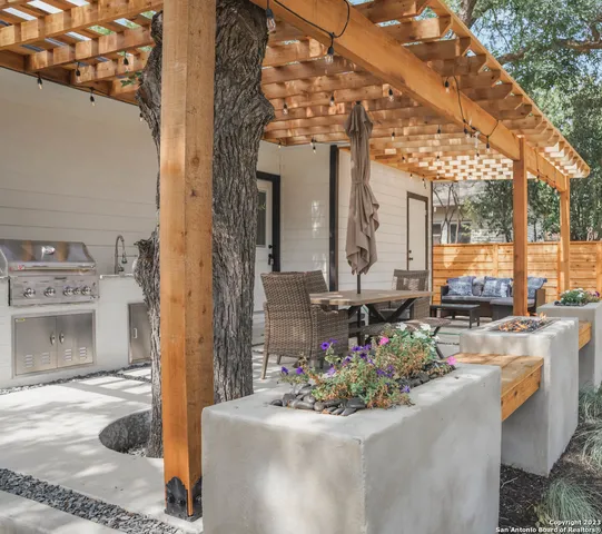 $5,500 | 1215 Lamar Street, San Antonio, TX 78202