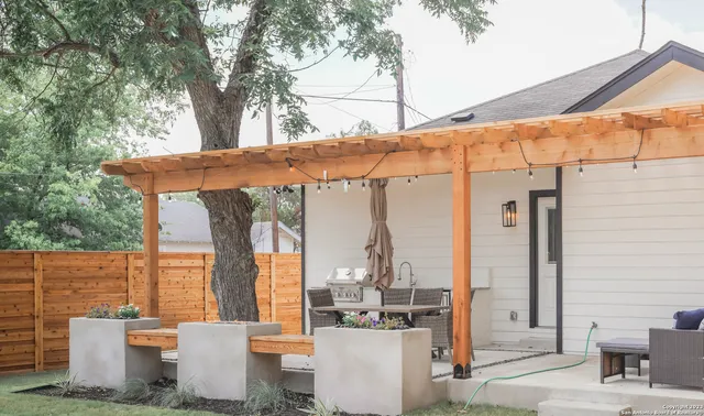 $5,500 | 1215 Lamar Street, San Antonio, TX 78202