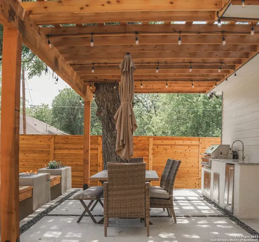 $5,500 | 1215 Lamar Street, San Antonio, TX 78202