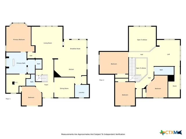 $899,000 | 4001 High Oak Drive, Belton, TX 76513