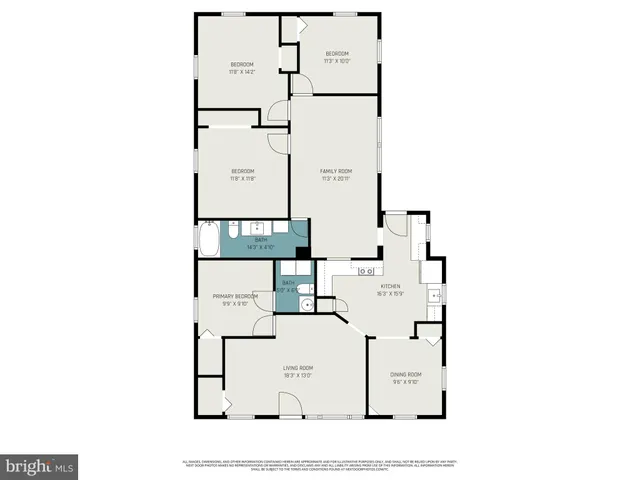 $274,900 | 7316 Hughes Avenue, Baltimore, MD 21219