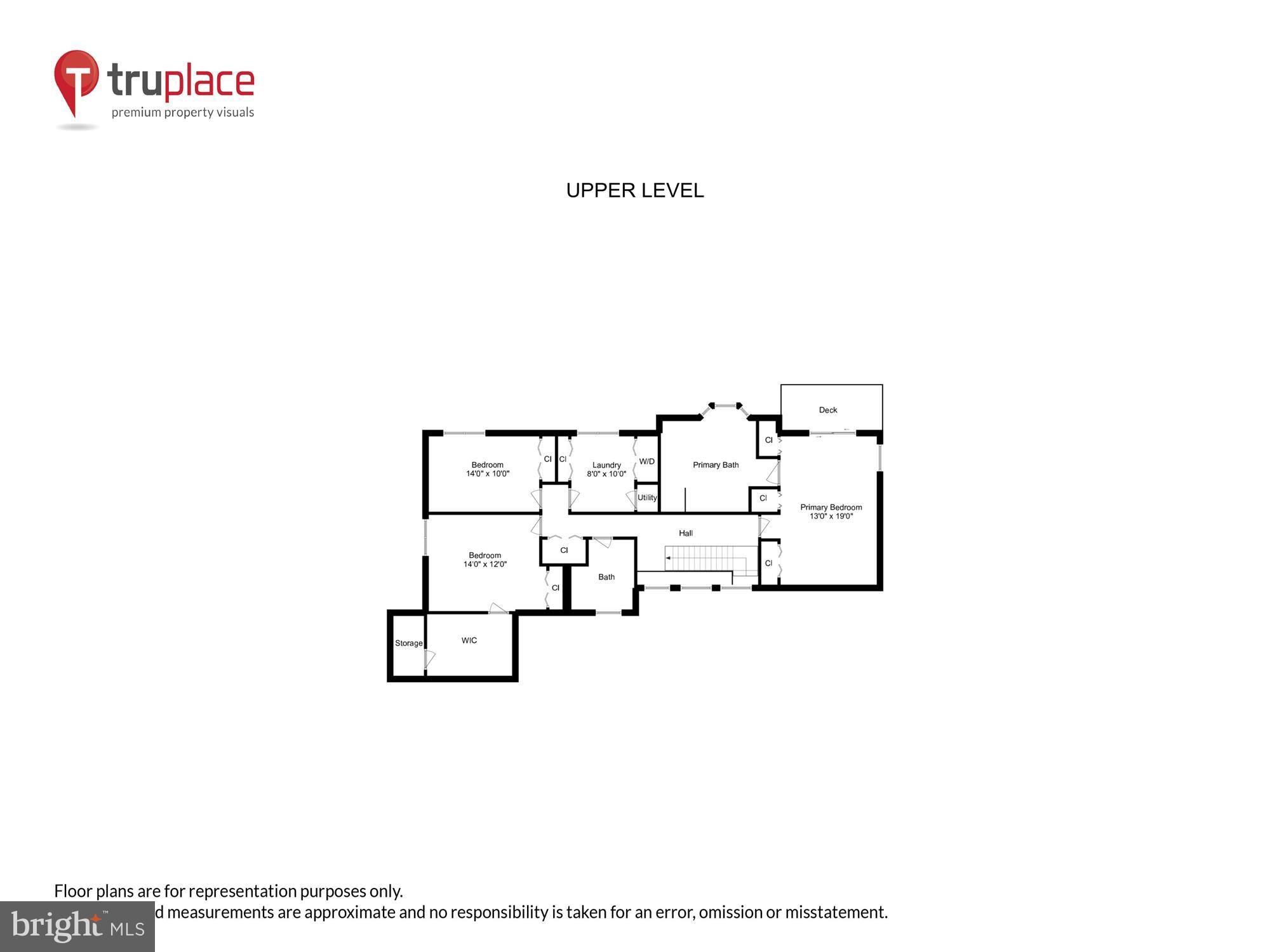 1716 Woodlore Road Annapolis, MD 21401 - Photo 81 of 81 Gallery Image 81