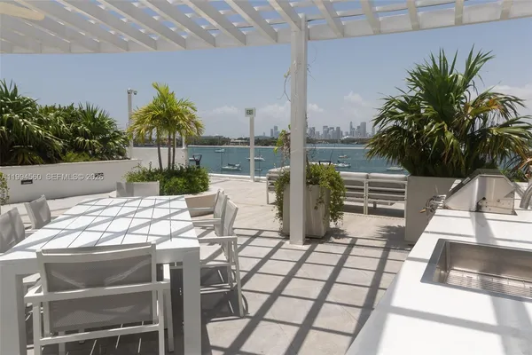 $3,600 | 1330 West Avenue, Unit 3305, Miami Beach, FL 33139