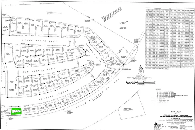 $95,000 | Avenue, Sheridan, WY 82801