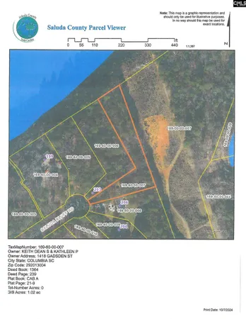 $160,000 | 0 Saluda Bluff Road, Batesburg, SC 29006