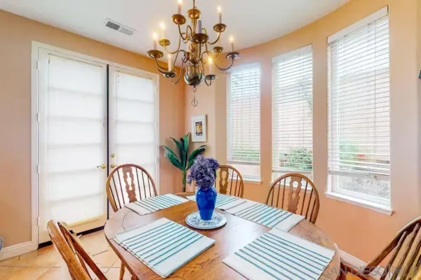 $13,900 | 863 Starflower Road, Encinitas, CA 92024