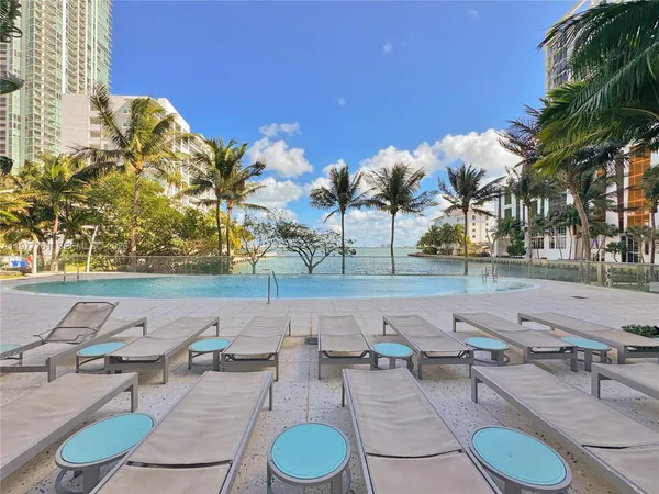 $7,000 | 460 Northeast 28th Street, Unit 1708, Miami, FL 33137