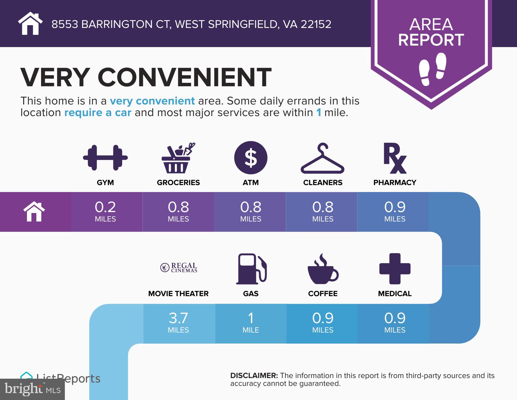 8553 Barrington Court, Unit 923 Springfield, VA 22152 - Photo 29 of 32