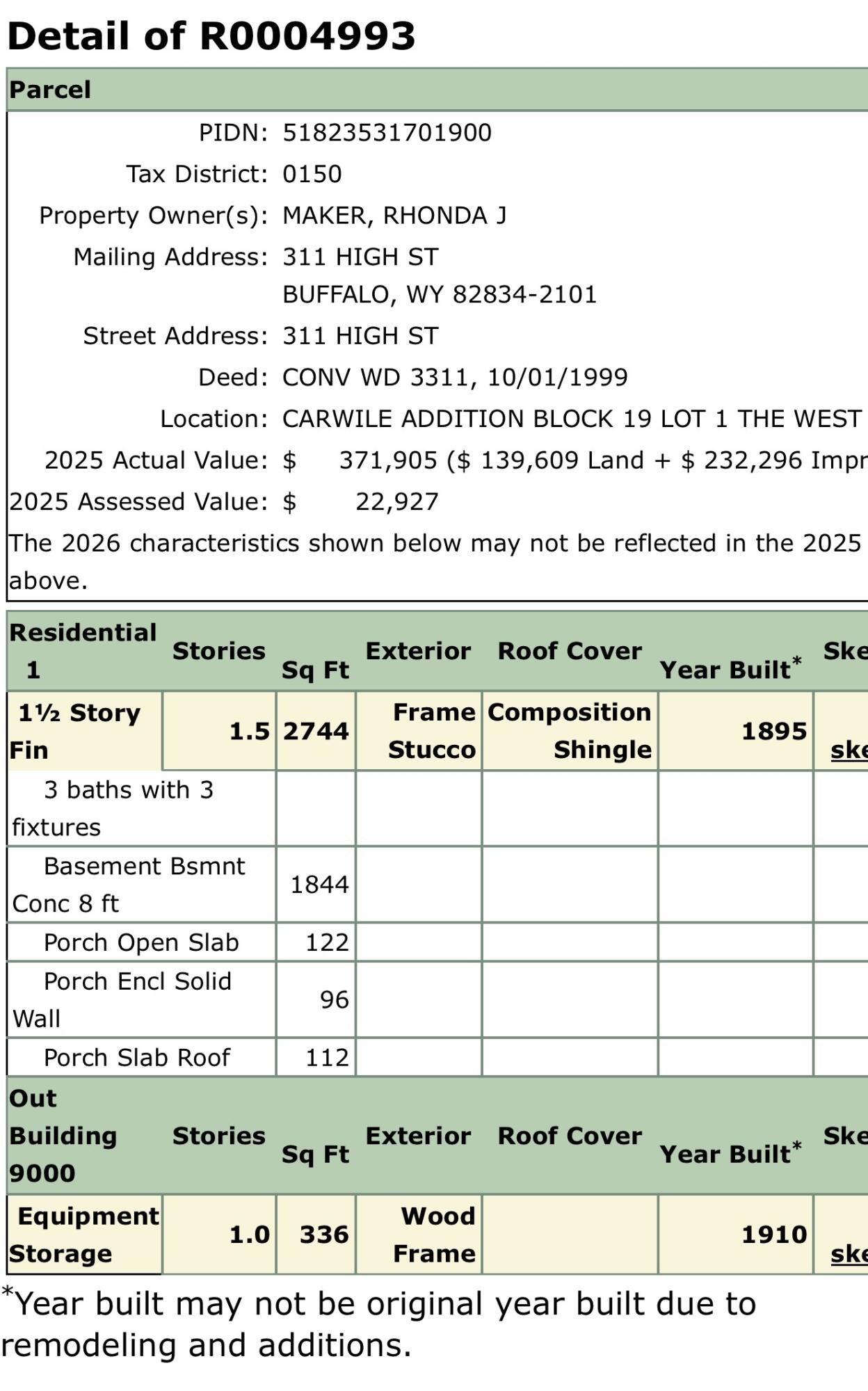 311 High Street Buffalo, WY 82834 - Photo 2 of 14 IMG_3324