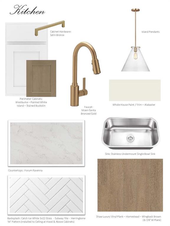 2244 Addington Way, Unit 53 Brookhaven, GA 30319 - Photo 3 of 12 a sink with a rug