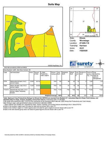 $575,000 | 0 West Oliver Road, Rockton, IL 61072