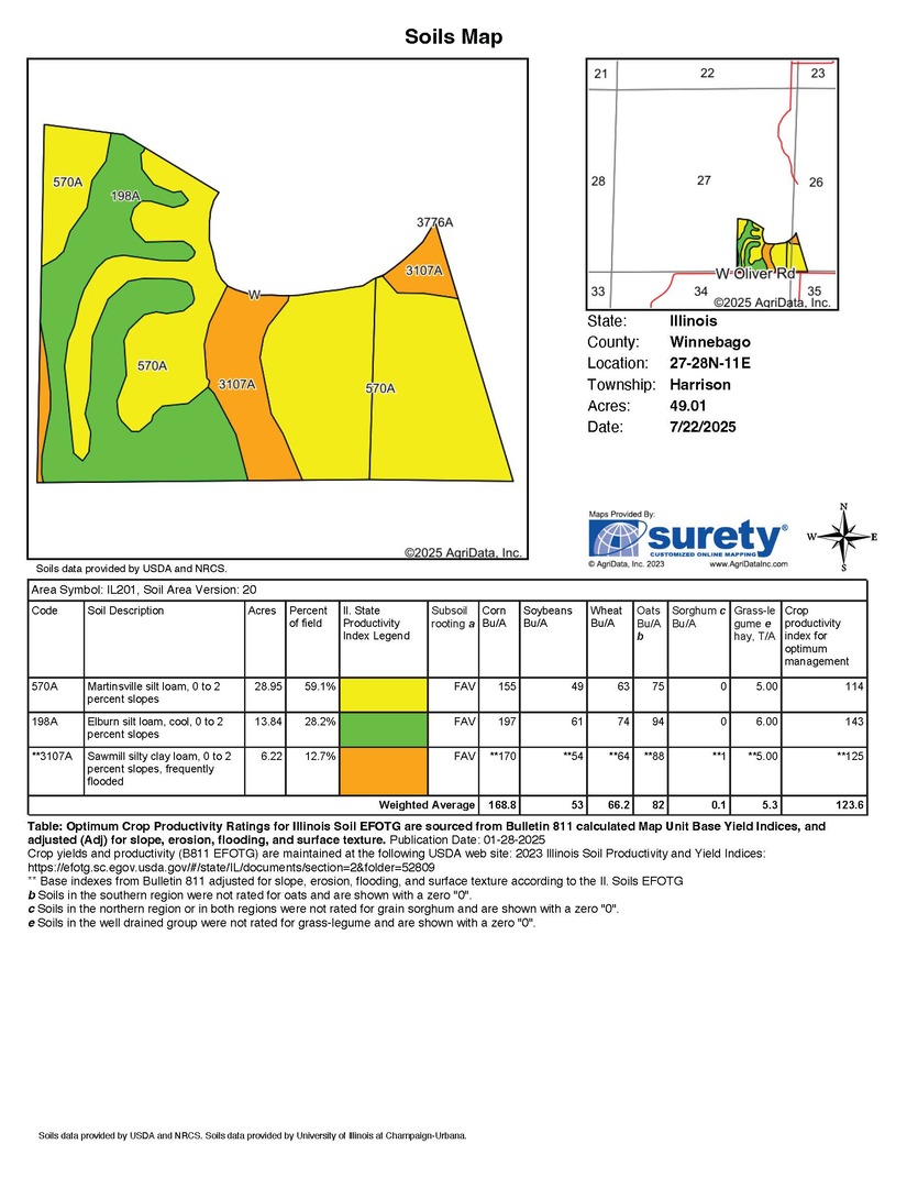 0 West Oliver Road Rockton, IL 61072 - Photo 25 of 27