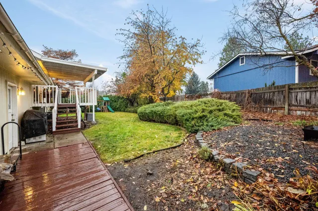 $449,000 | 414 West Rolland Avenue, Spokane, WA 99218