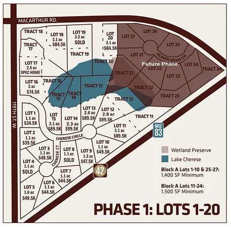 $83,000 | 11790 Cherese Circle, Wichita, KS 67215