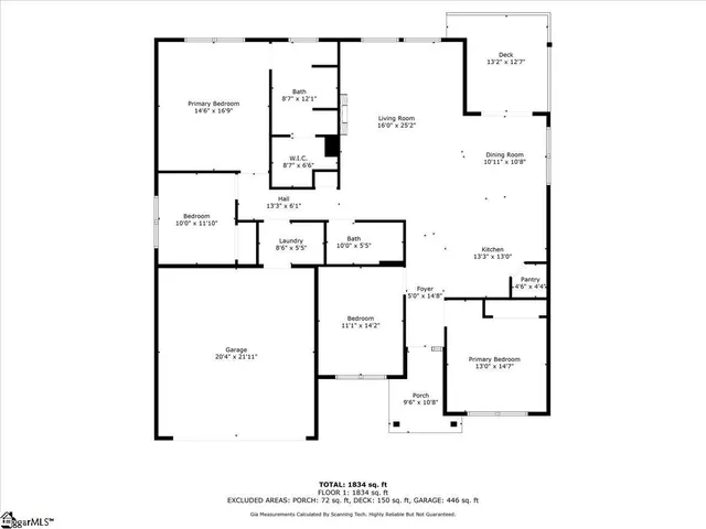 $469,999 | 204 Tot Howell Road, Greer, SC 29651