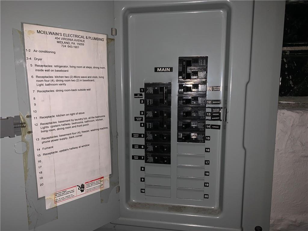 5 Carnegie Drive Midland, PA 15059 - Photo 18 of 18 view of a refrigerator with white cabinets