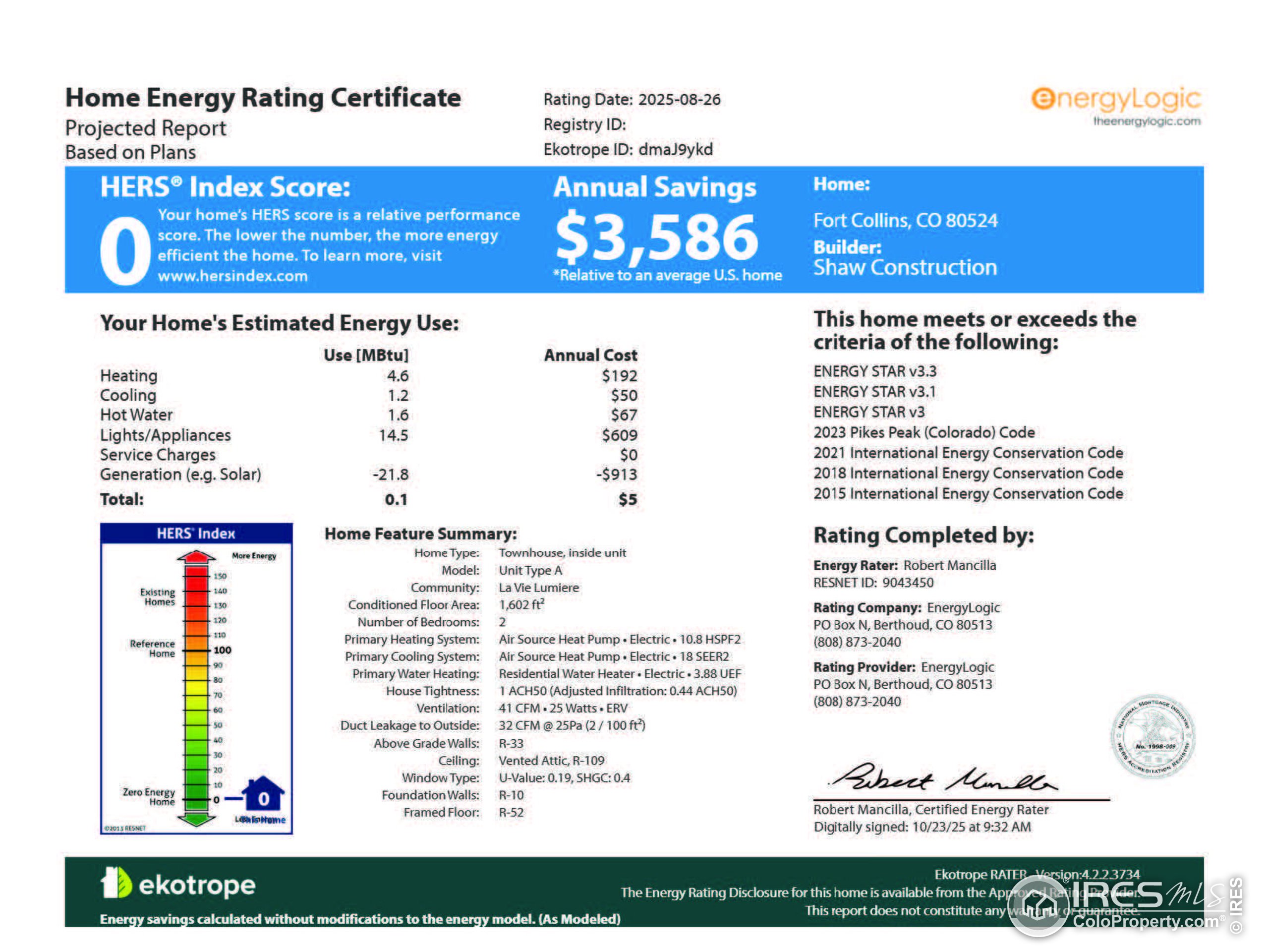 153 Mathews Street, Unit 113A Fort Collins, CO 80524 - Photo 23 of 31