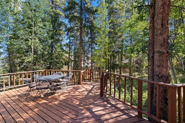 $1,599,000 | 167 Gold King Way, Breckenridge, CO 80424