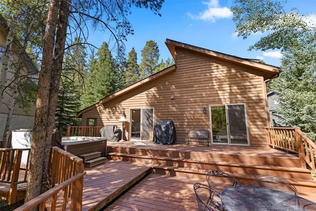 $1,599,000 | 167 Gold King Way, Breckenridge, CO 80424