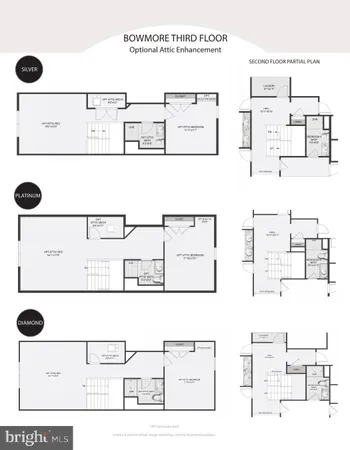 $1,149,900 | 355 Bronson Circle, Unit B3D, Collegeville, PA 19426