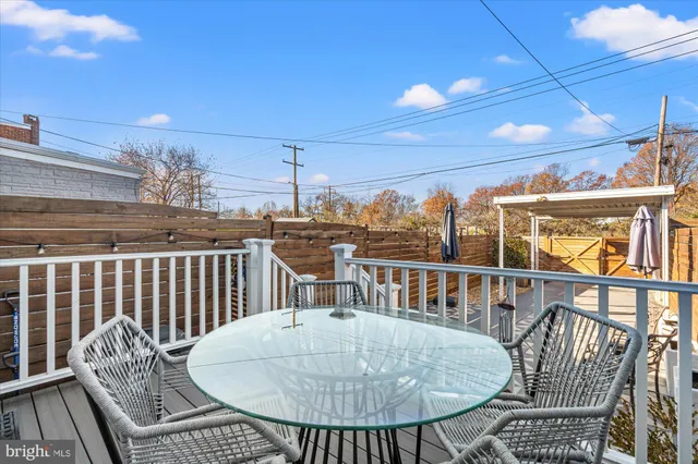 $2,350 | 134 35th Street Northeast, Washington, DC 20019