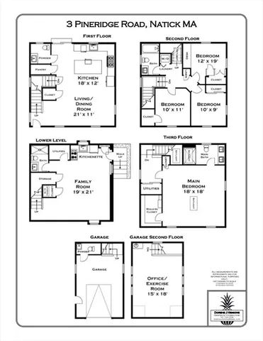 $1,349,000 | 3 Pineridge Road, Natick, MA 01760